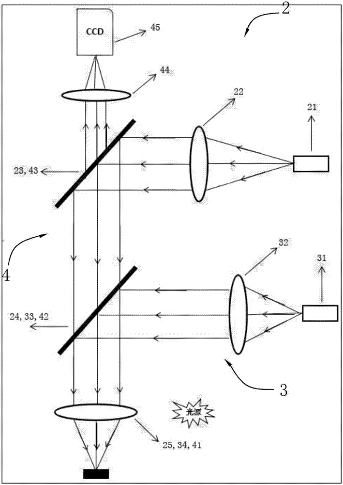 Exiting device for laser hybrid welding