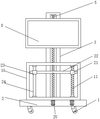 Multimedia television interactive integrated machine