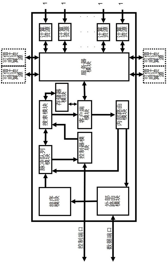 A reconfigurable self-learning spiking neural network processor