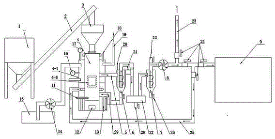 Biomass downdraft fixed bed gasifier heat supply system