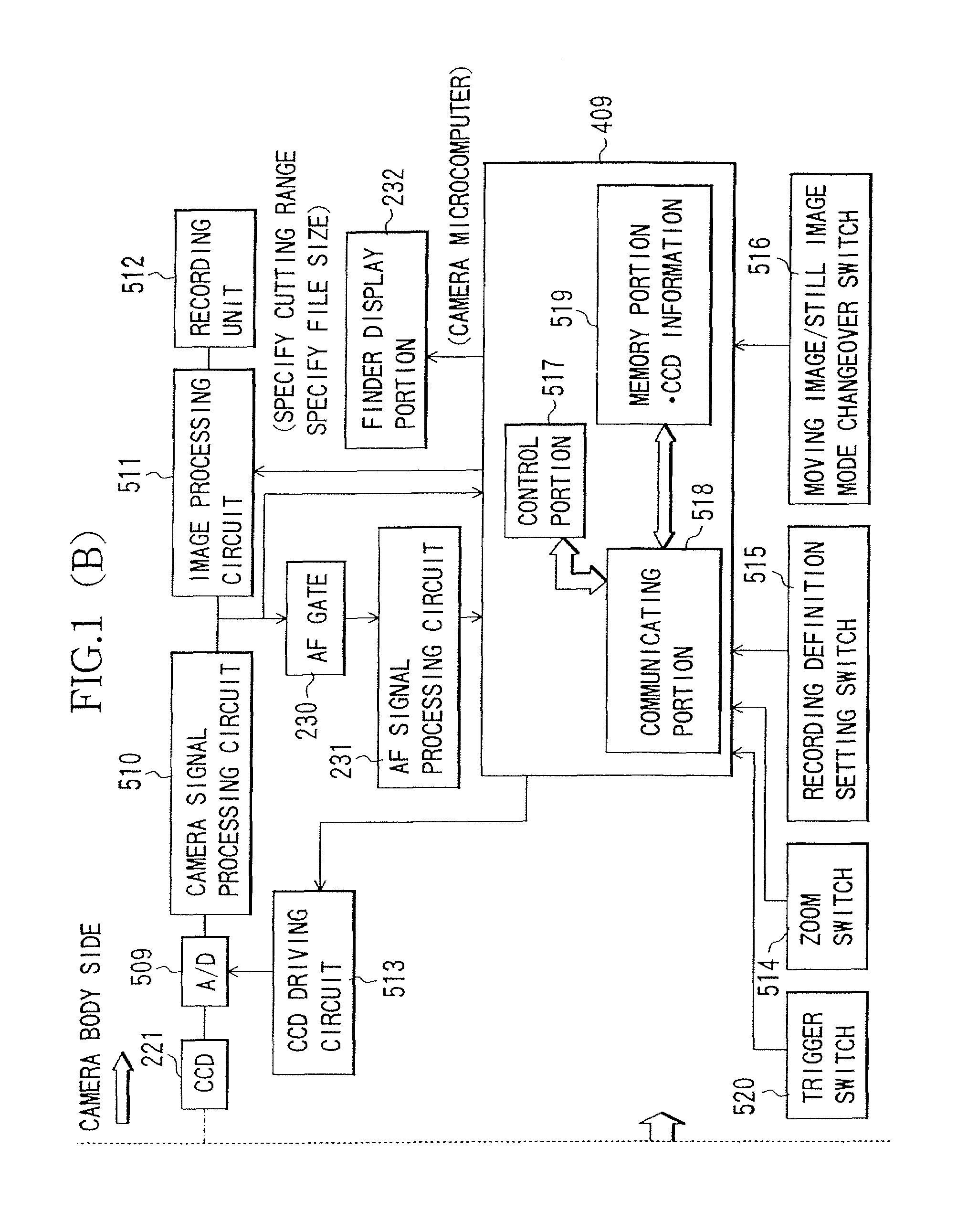 Imaging apparatus with interchangeable lens apparatus, the lens apparatus having a memory for storing optical performance data of the lens apparatus