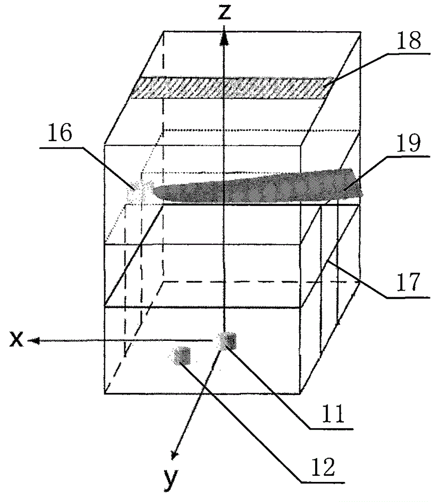 Identity recognition device and method based finger veins