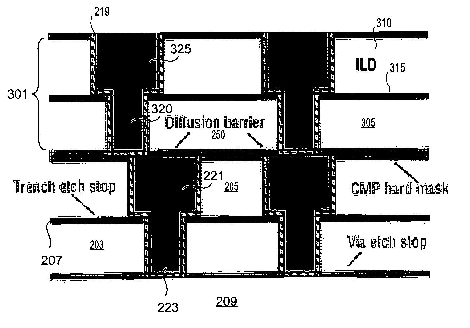 Film for copper diffusion barrier