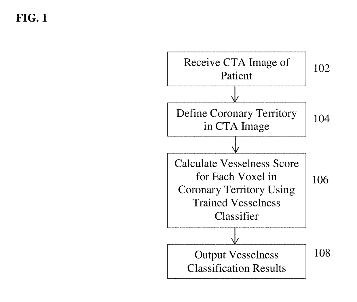 Method and System for Machine Learning Based Estimation of Anisotropic Vessel Orientation Tensor