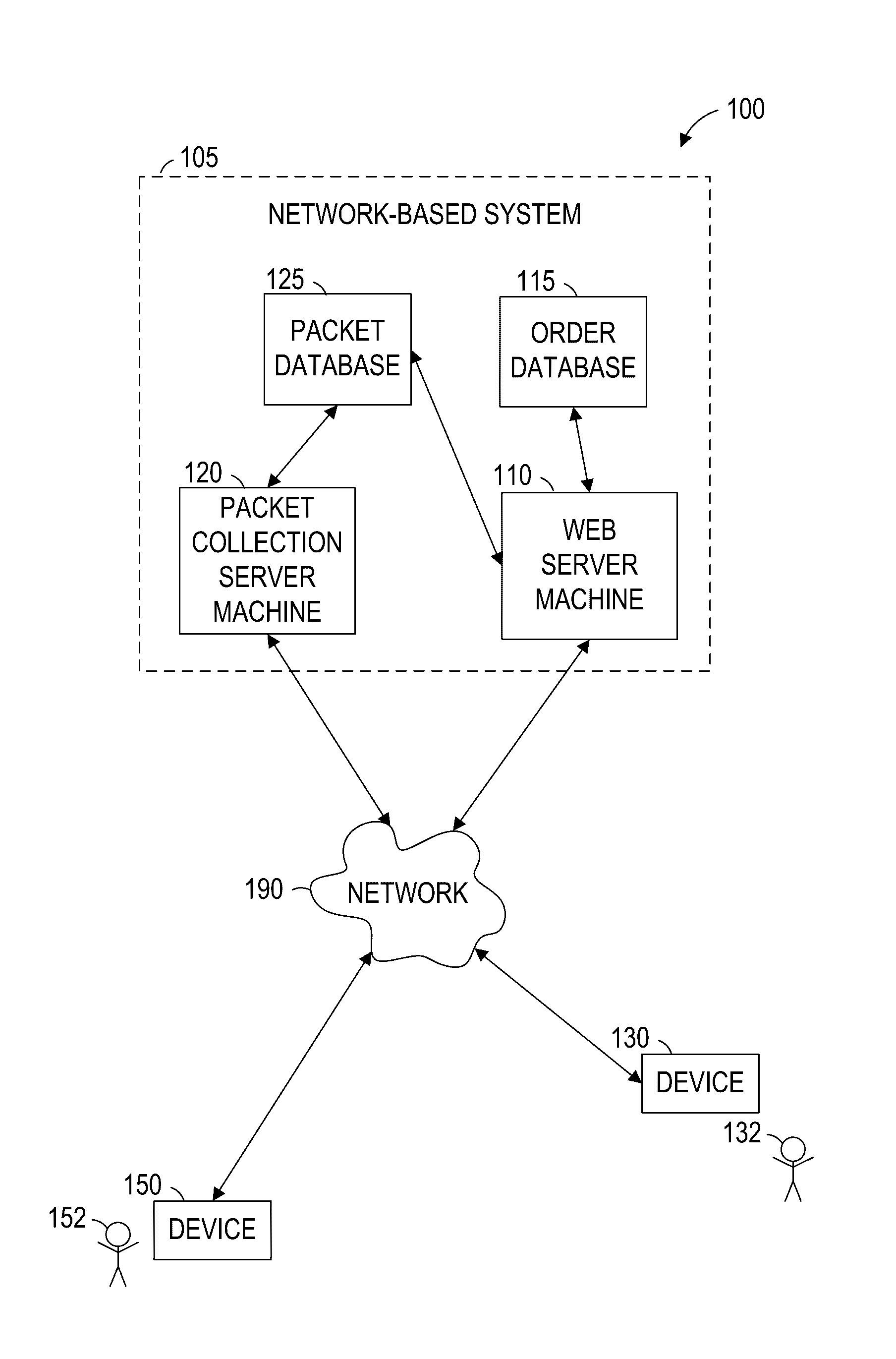 Method and systems for tracking assets of shipping transactions in real time