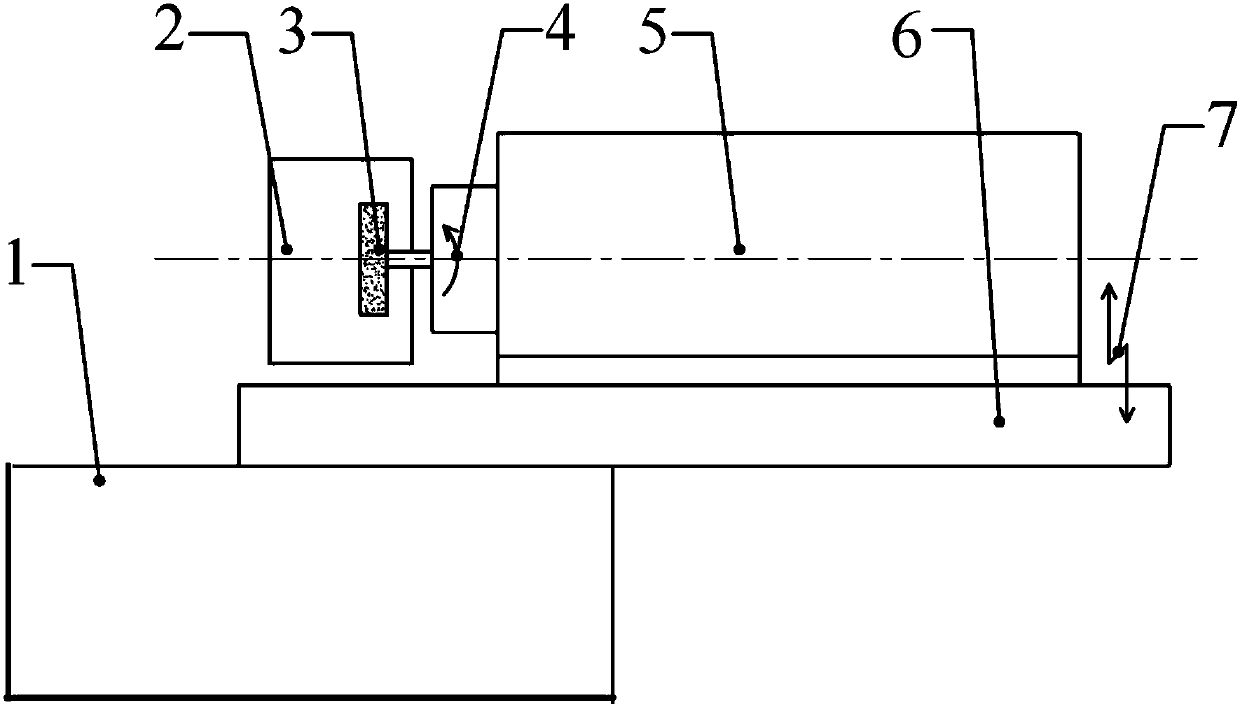 A tangential self-excited vibration assisted dry grinding system and method