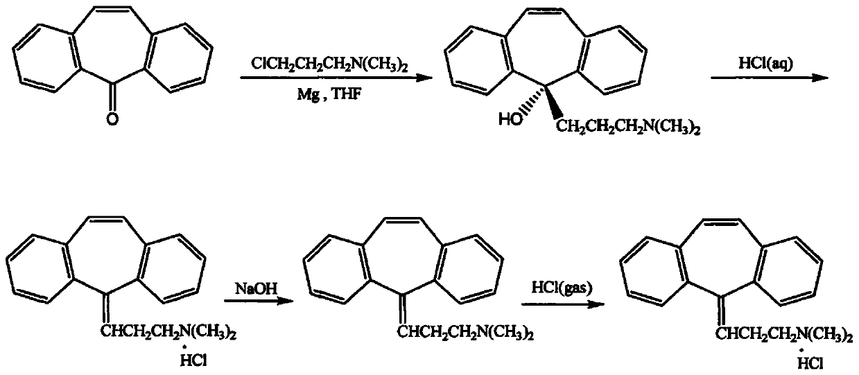 Refining method of cyclobenzaprine hydrochloride