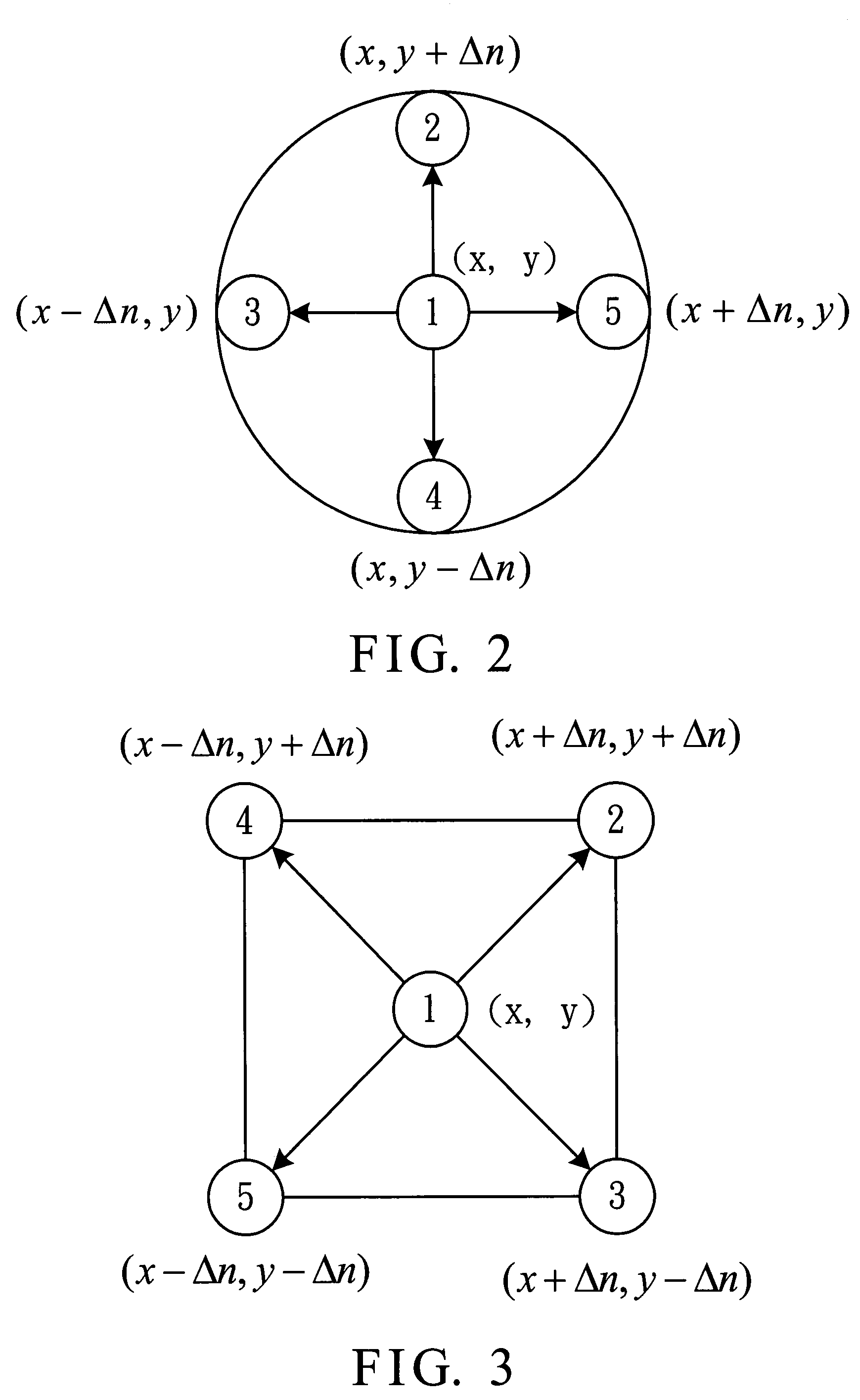 Computer mouse having a front sight button and method for generating local coordinates with the same