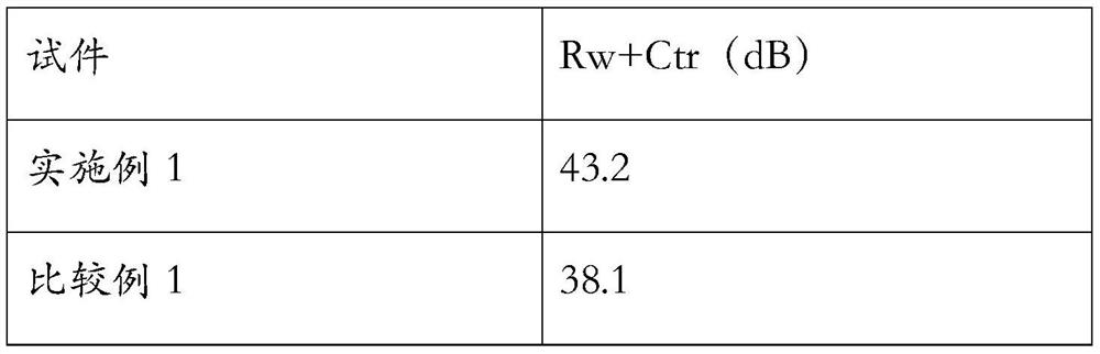 Low-frequency single hollow sound-insulation composite glass