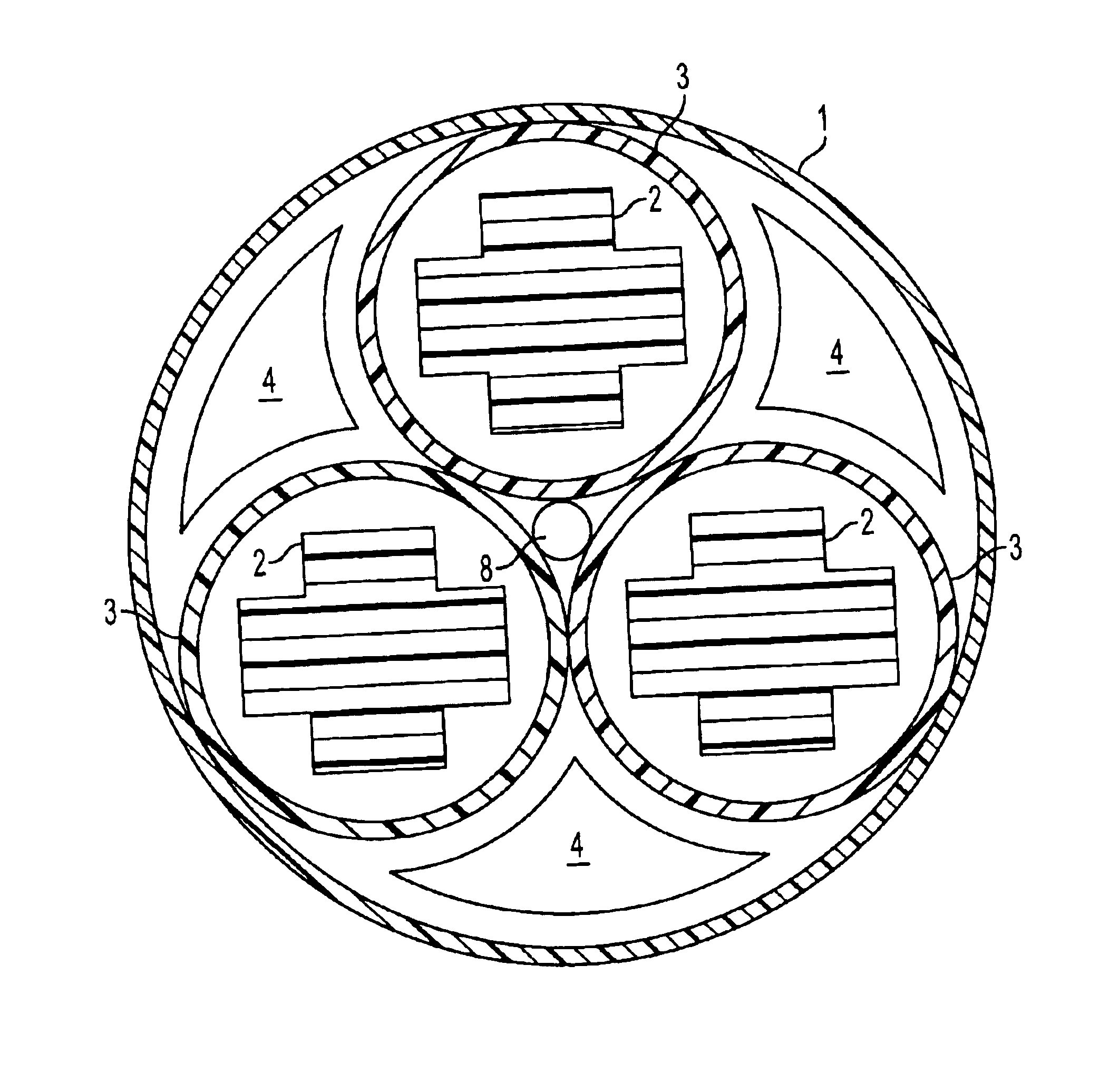 Non-round filler rods and tubes with superabsorbent water swellable material for large cables