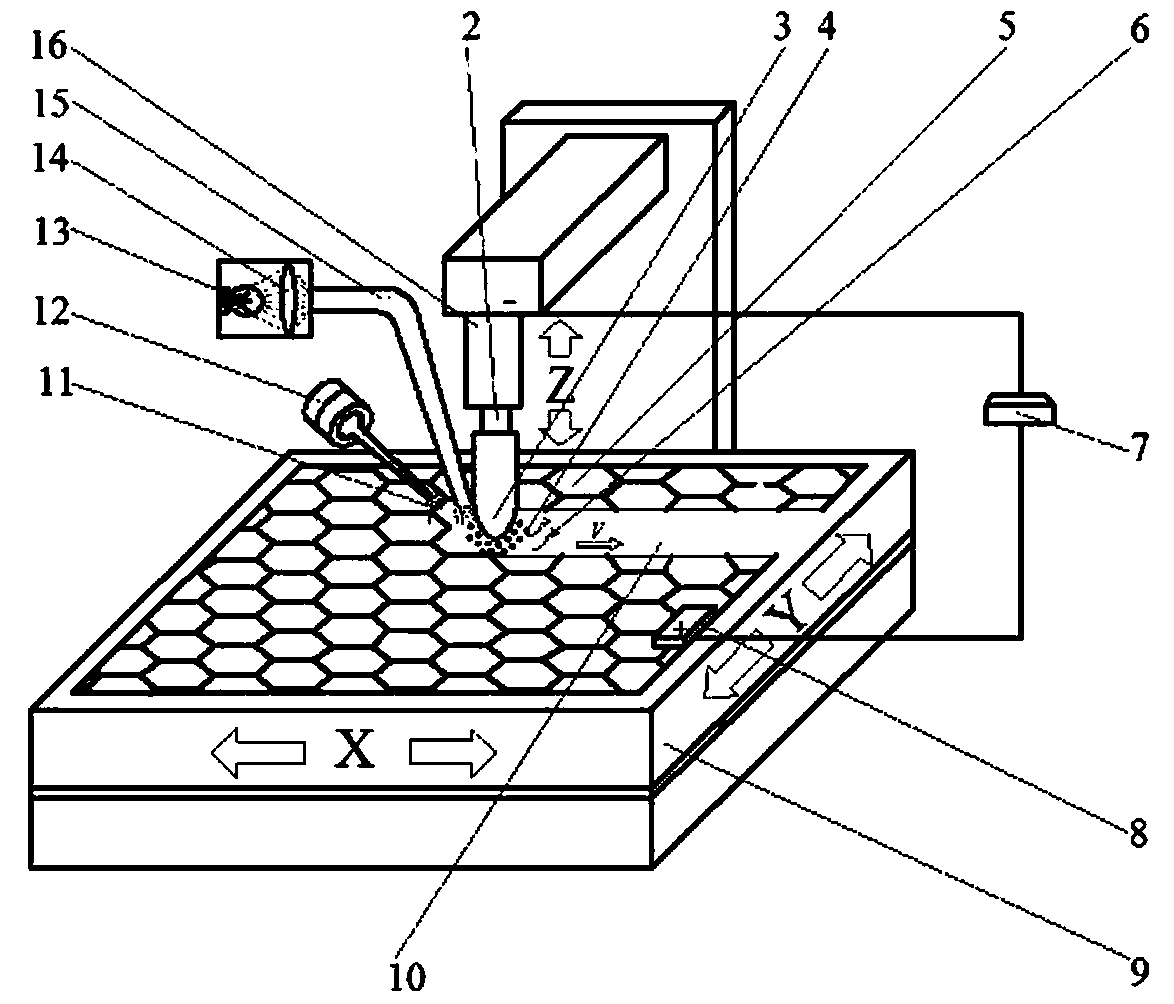 Method and device for precise and controllable cutting of graphene ribbons by photocatalytic oxidation