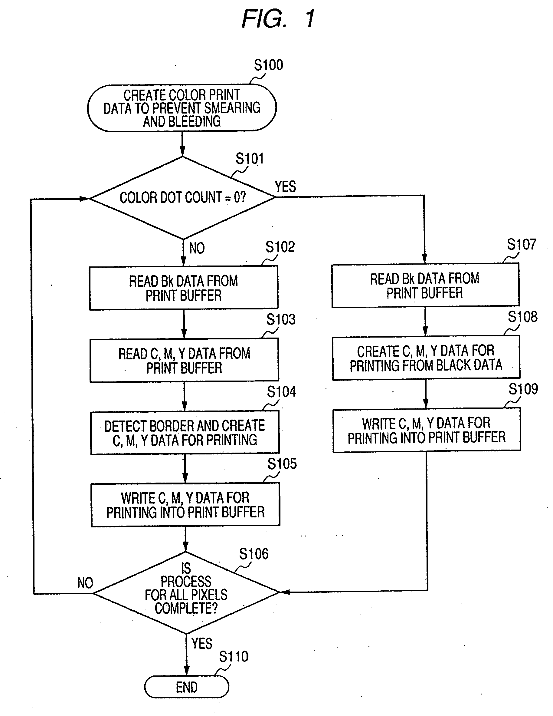 Recording apparatus and data processing method