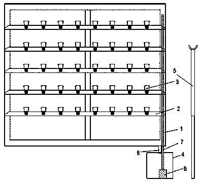 Soilless culture protective guard