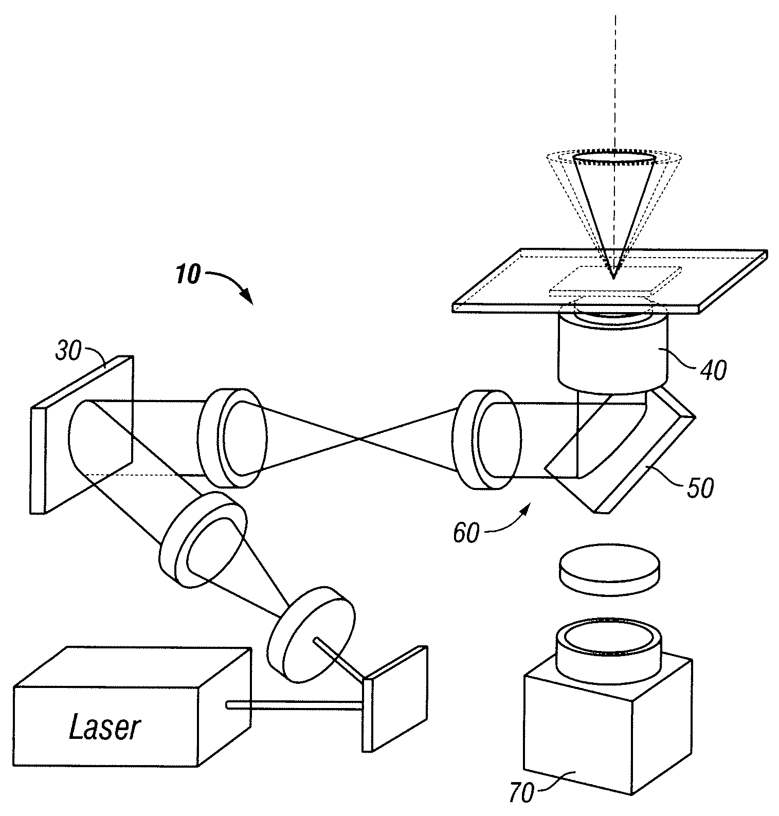 System for applying optical forces from phase gradients