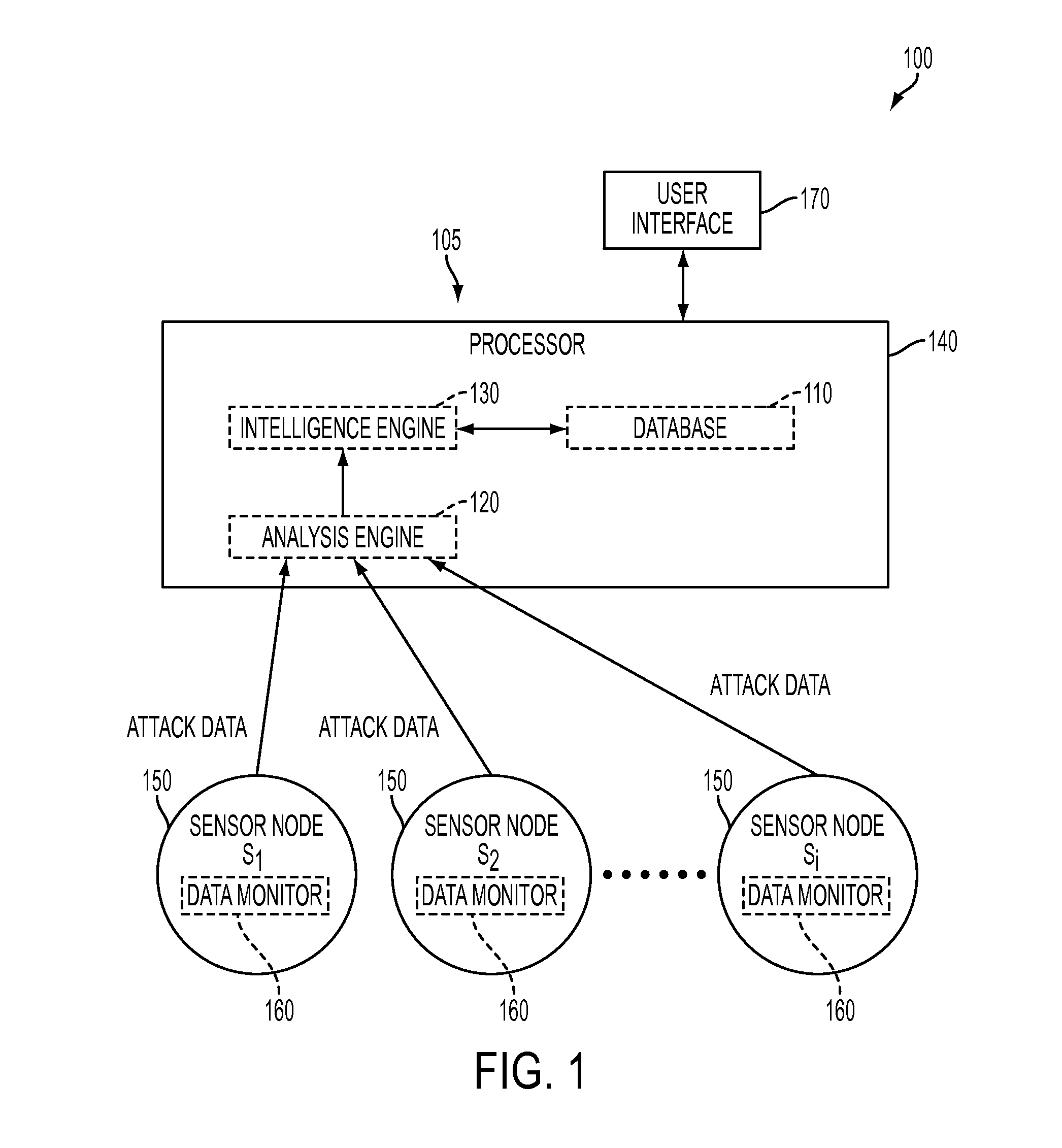 System and method for forensic cyber adversary profiling, attribution and attack identification