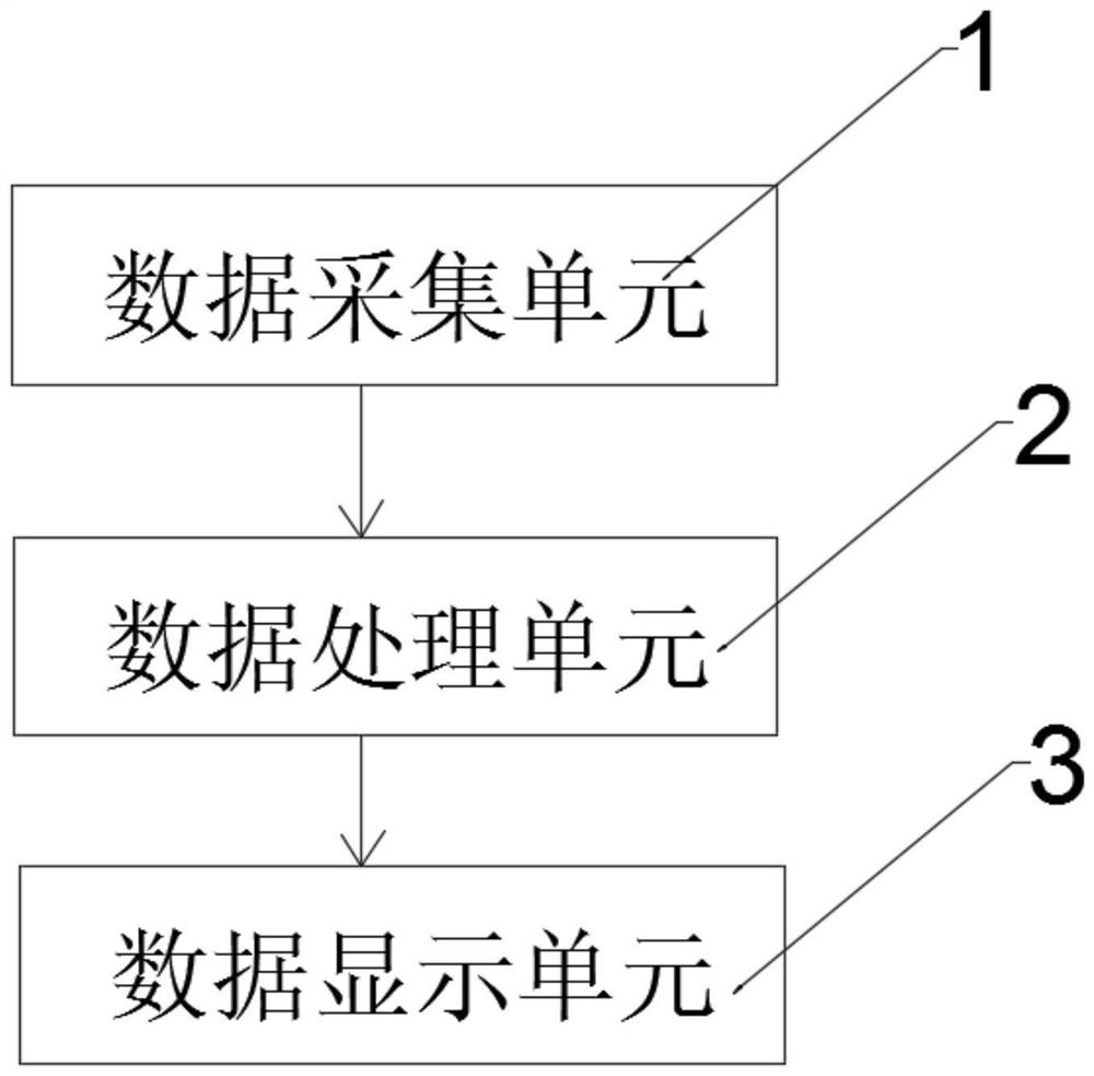 Intelligent monitoring system and method for heat supply network system