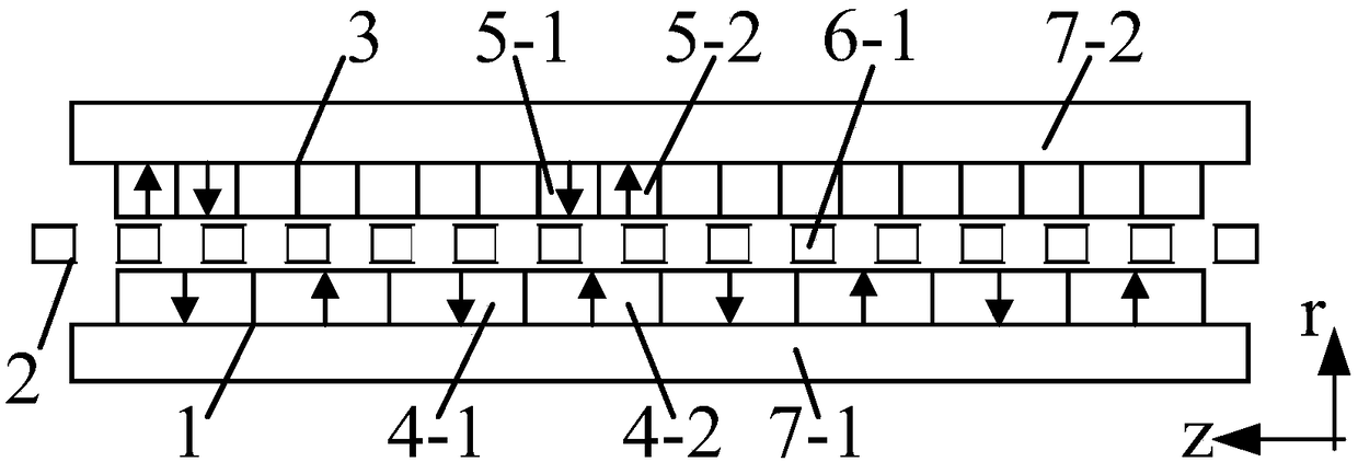 A magnetic field modulation type magnetic screw