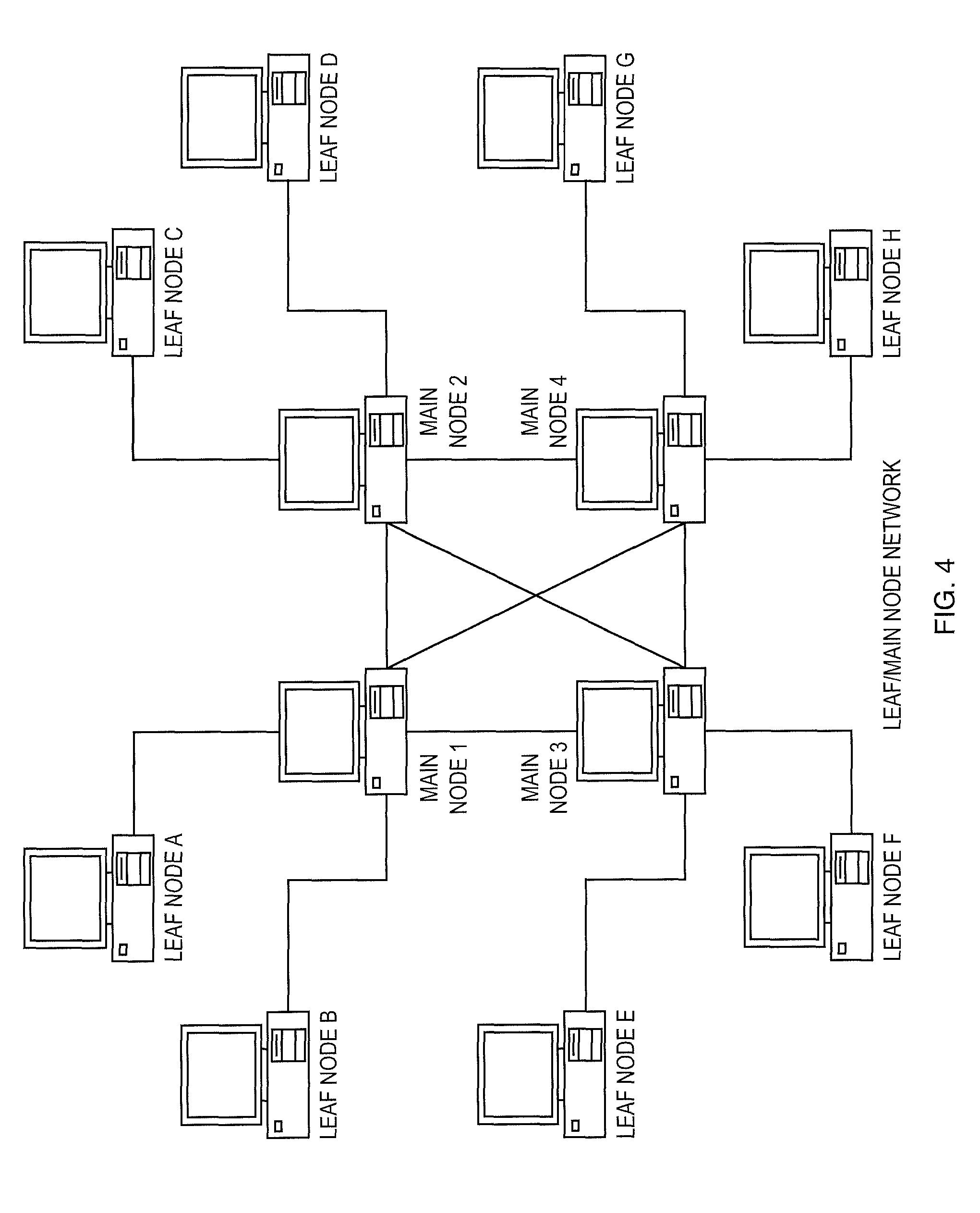 System and method for searching for specific types of people or information on a peer-to-peer network