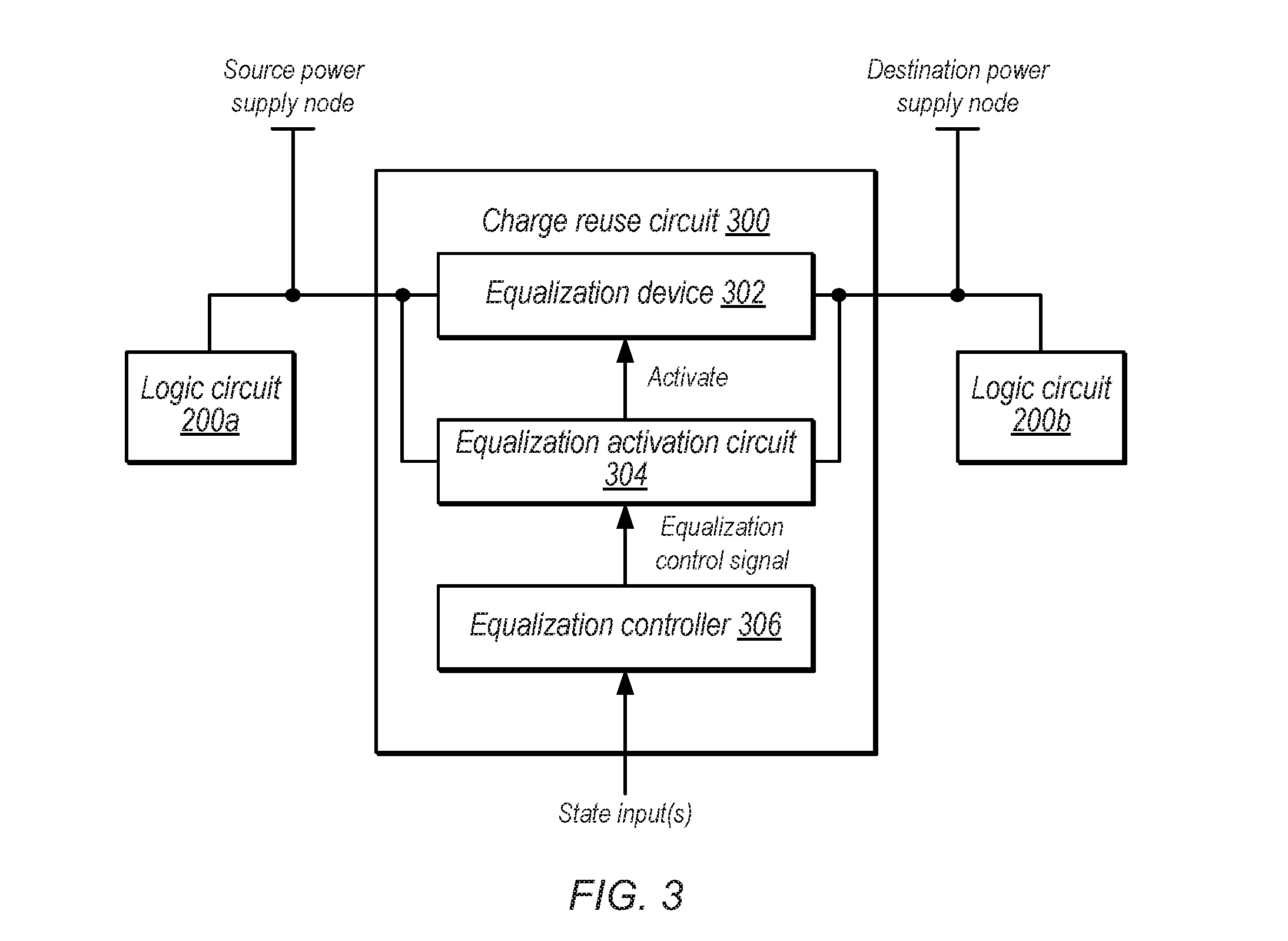 Integrated circuit power reduction through charge