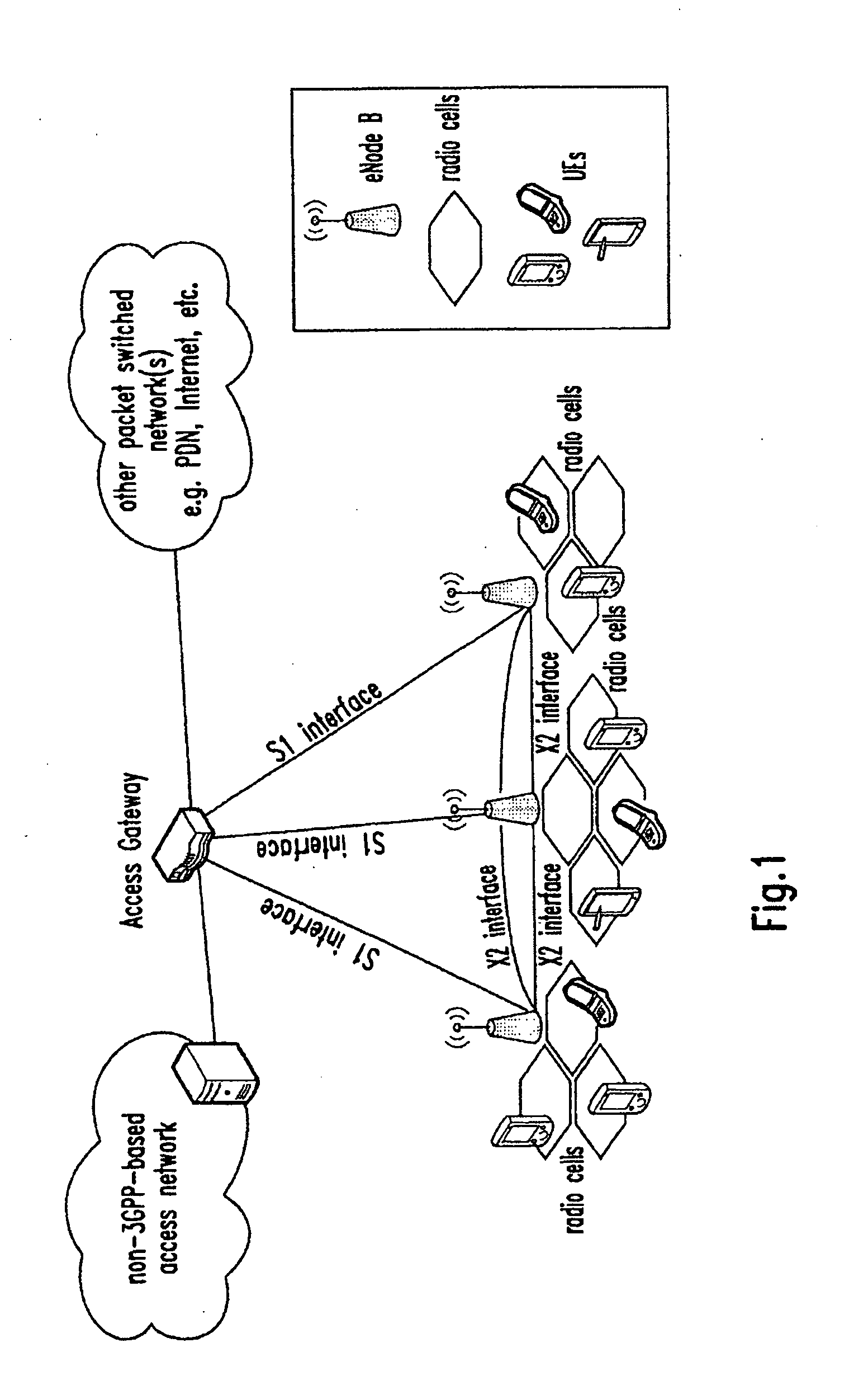 Method for supporting quality of service over a connection lifetime