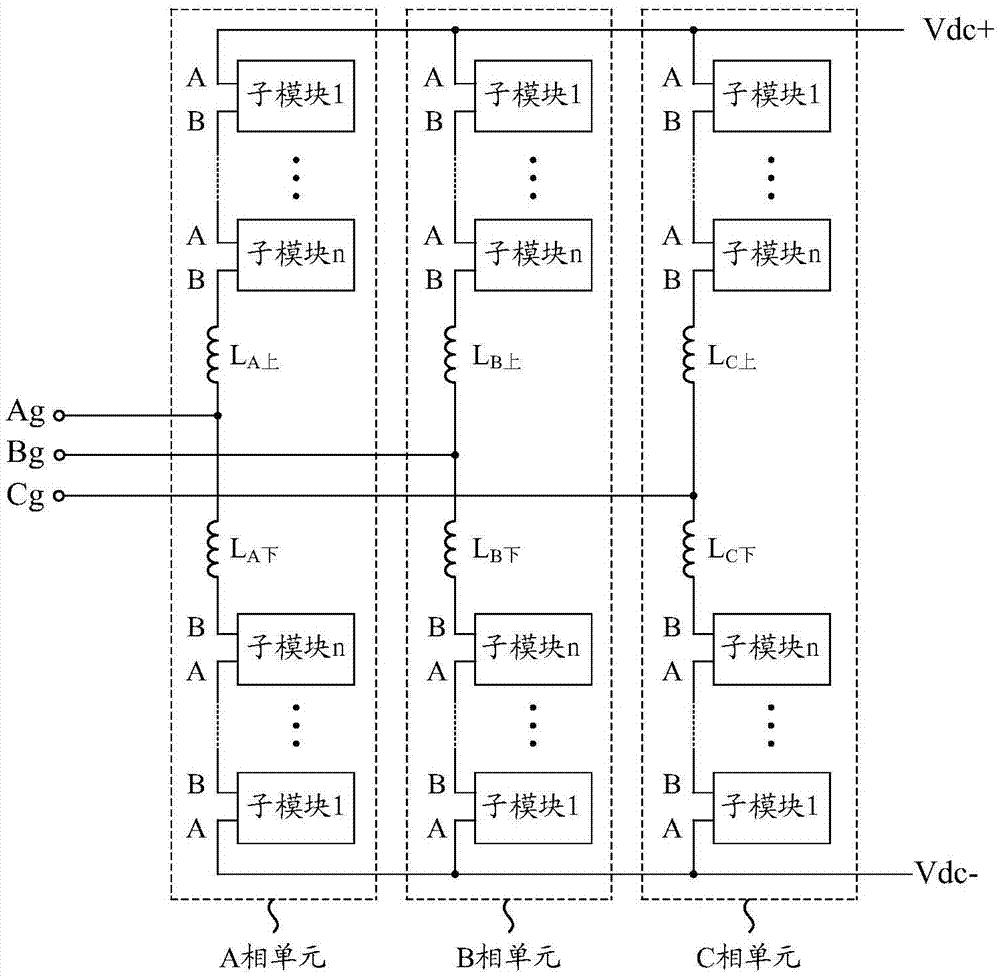 MMC topology structure applied to flexible direct current power transmission
