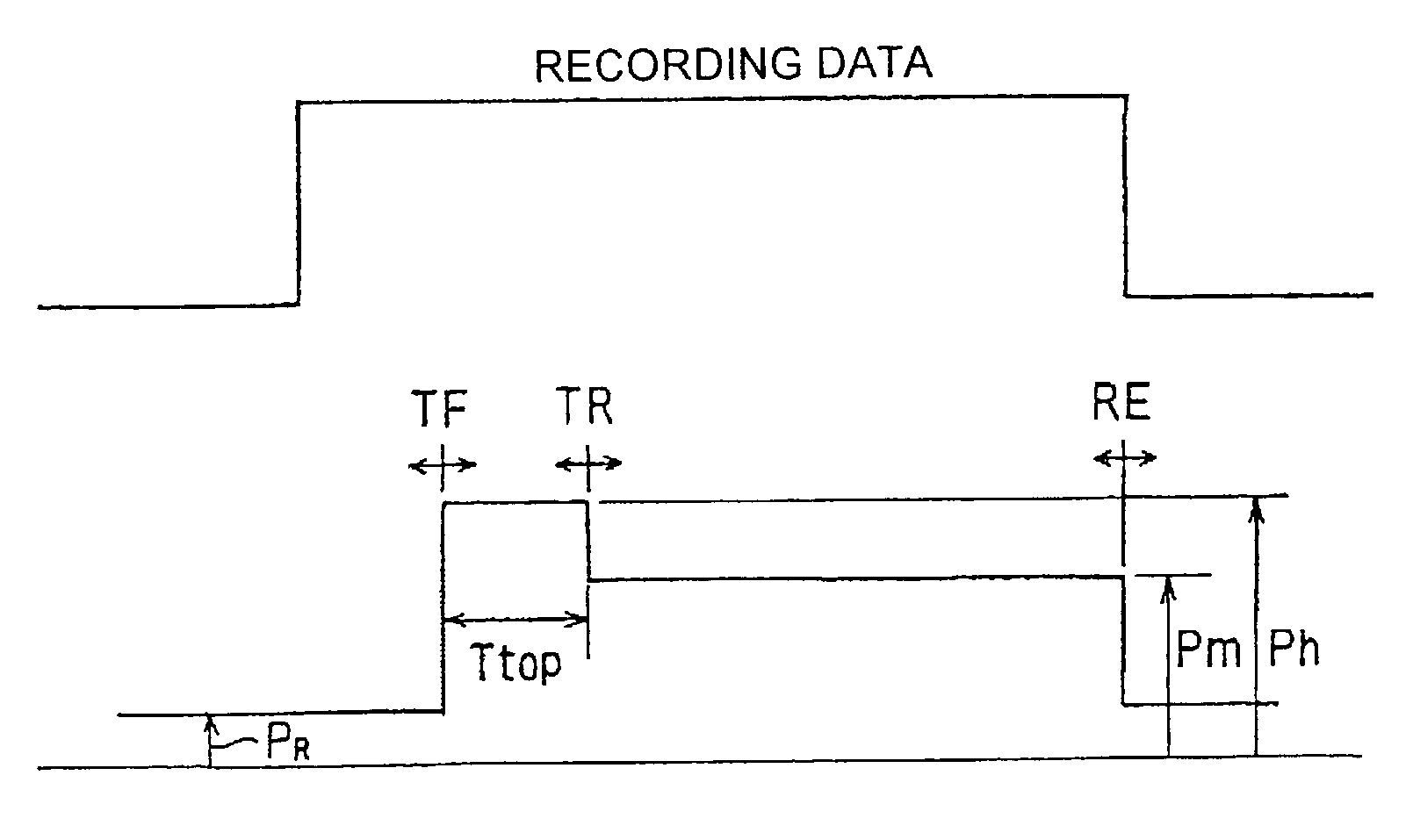 Information recording apparatus and information recording method