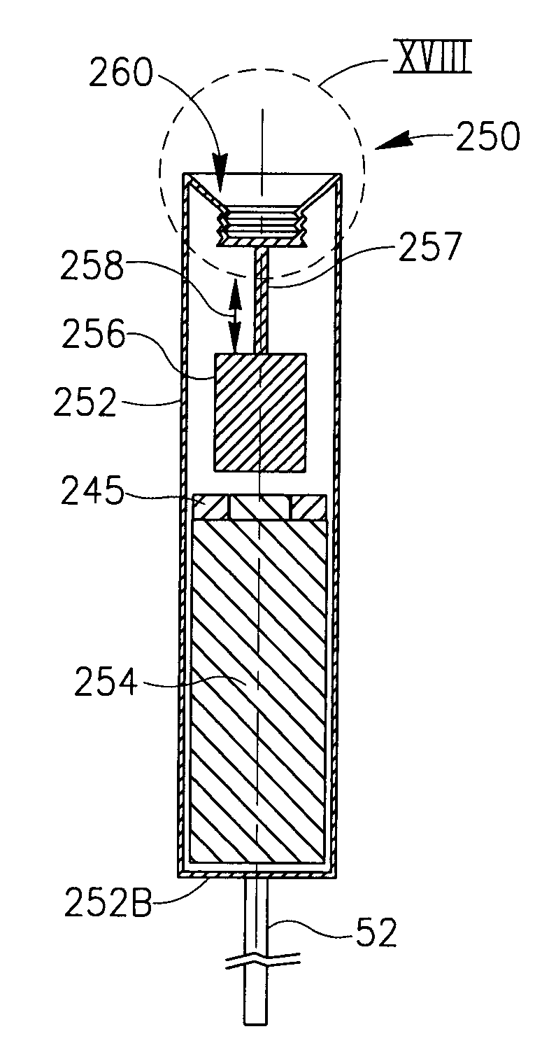 Devices, systems and methods for shortening menstrual period duration