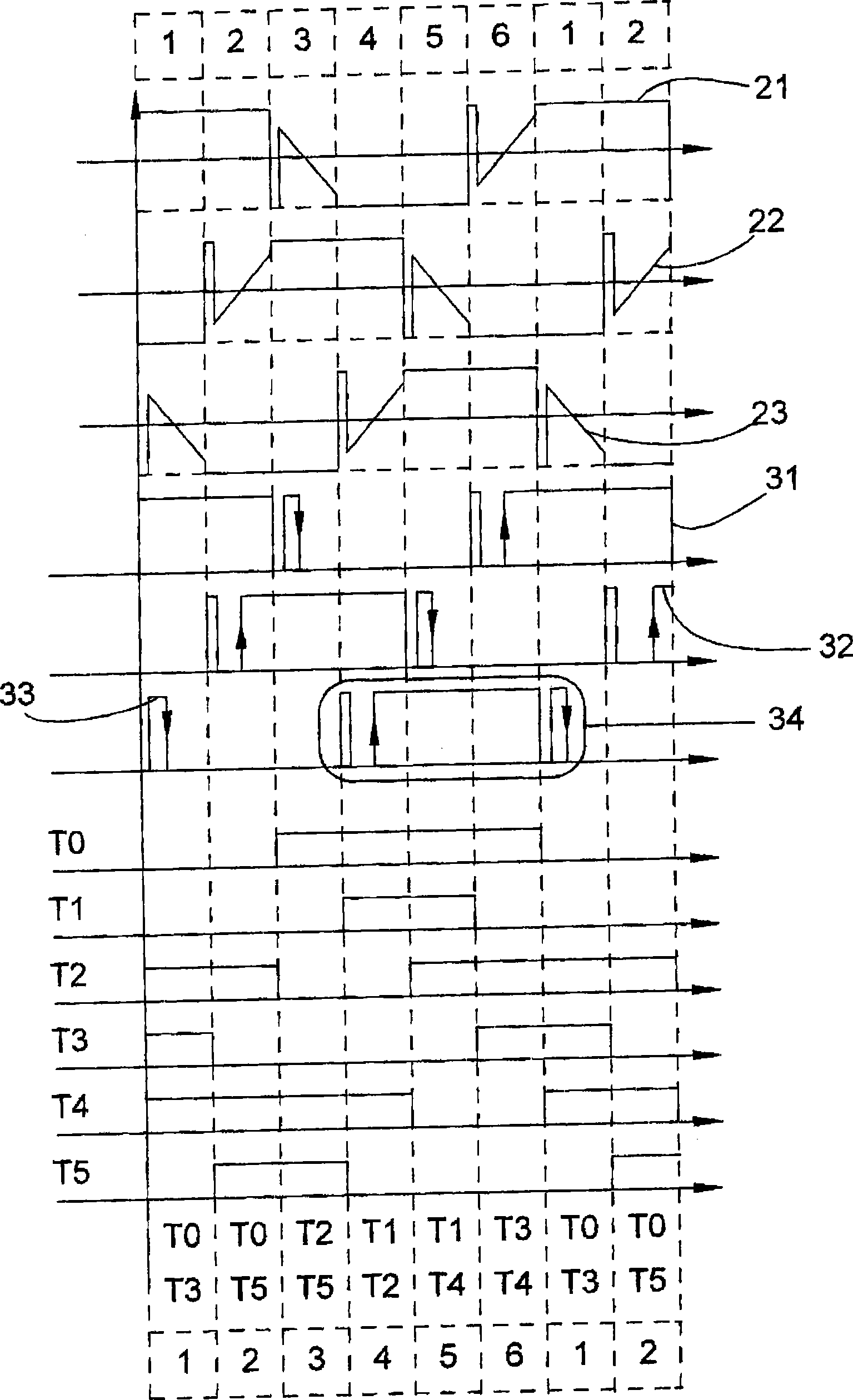 Electronically commutated direct current machine sensor-less operation