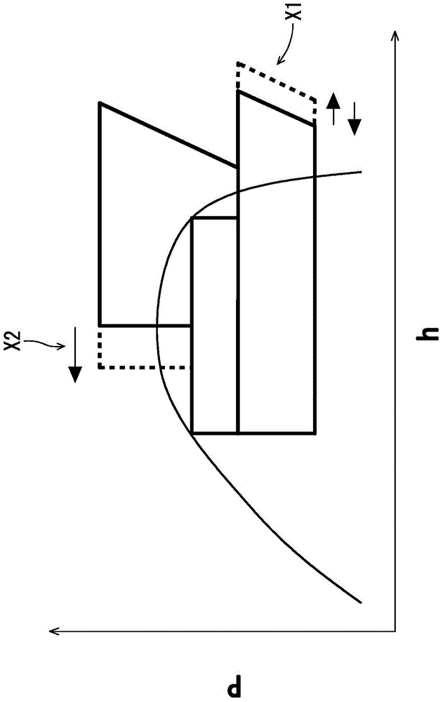 Freezing apparatus