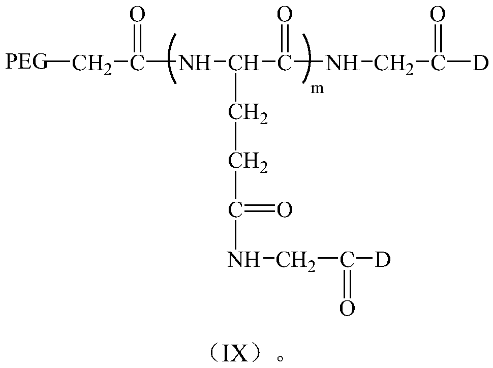 Combination of polyethylene glycol and sirolimus and application of combination