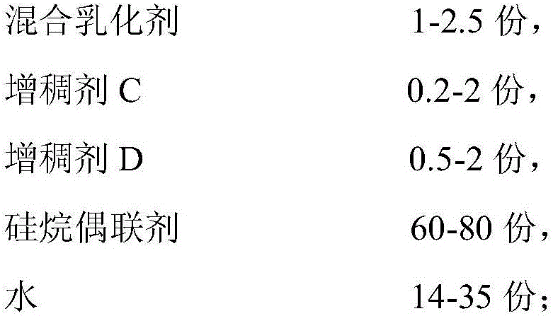 High hydrophobic silane paste concrete protecting agent and preparation method thereof