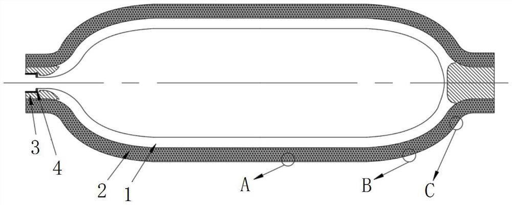 A kind of preparation method of braided gas cylinder and braided gas cylinder