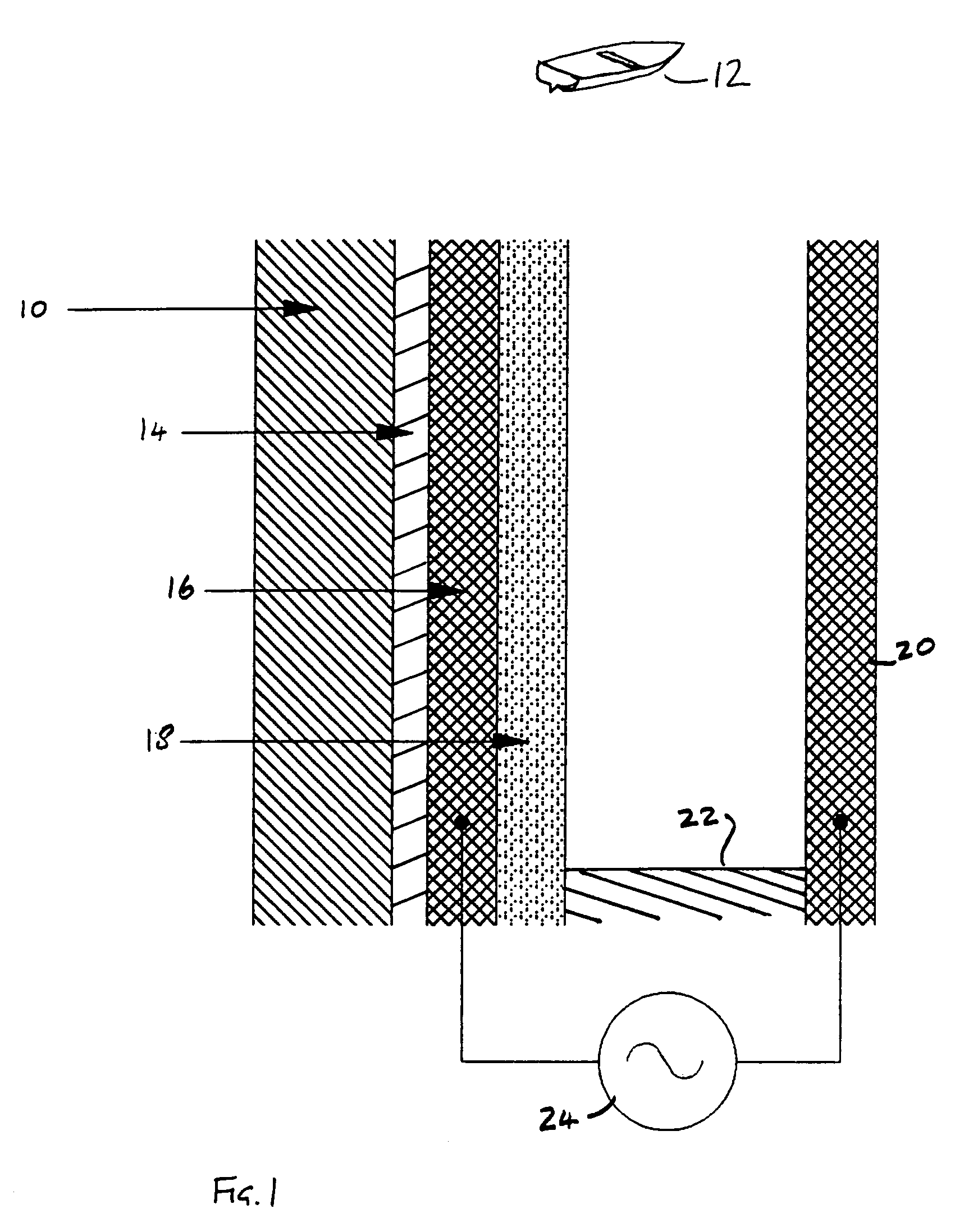 Apparatus for harming or killing fouling flora or fauna and an item carrying the same