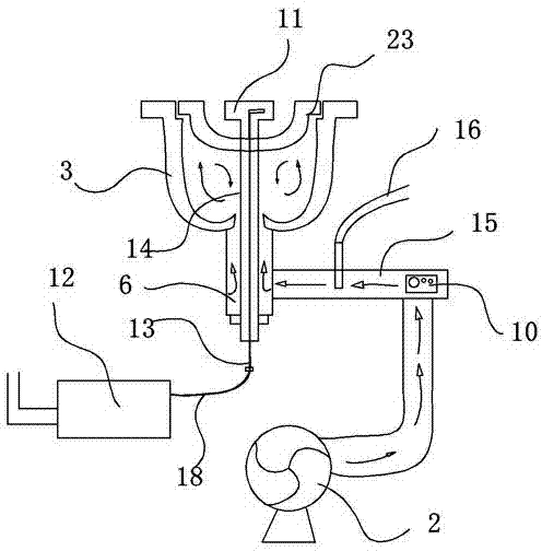 Blowing-type high heat stove