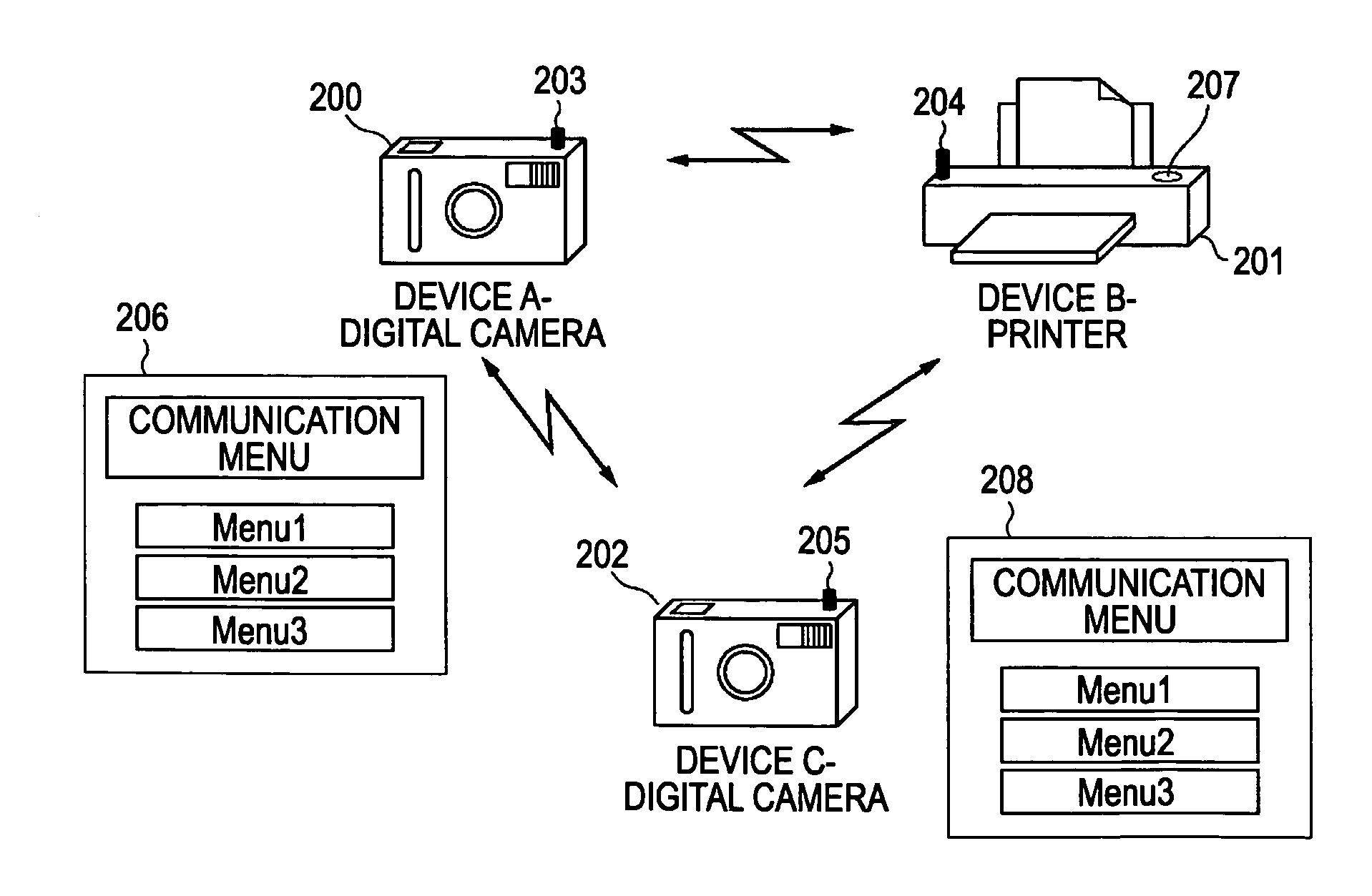 Communication device and control method thereof
