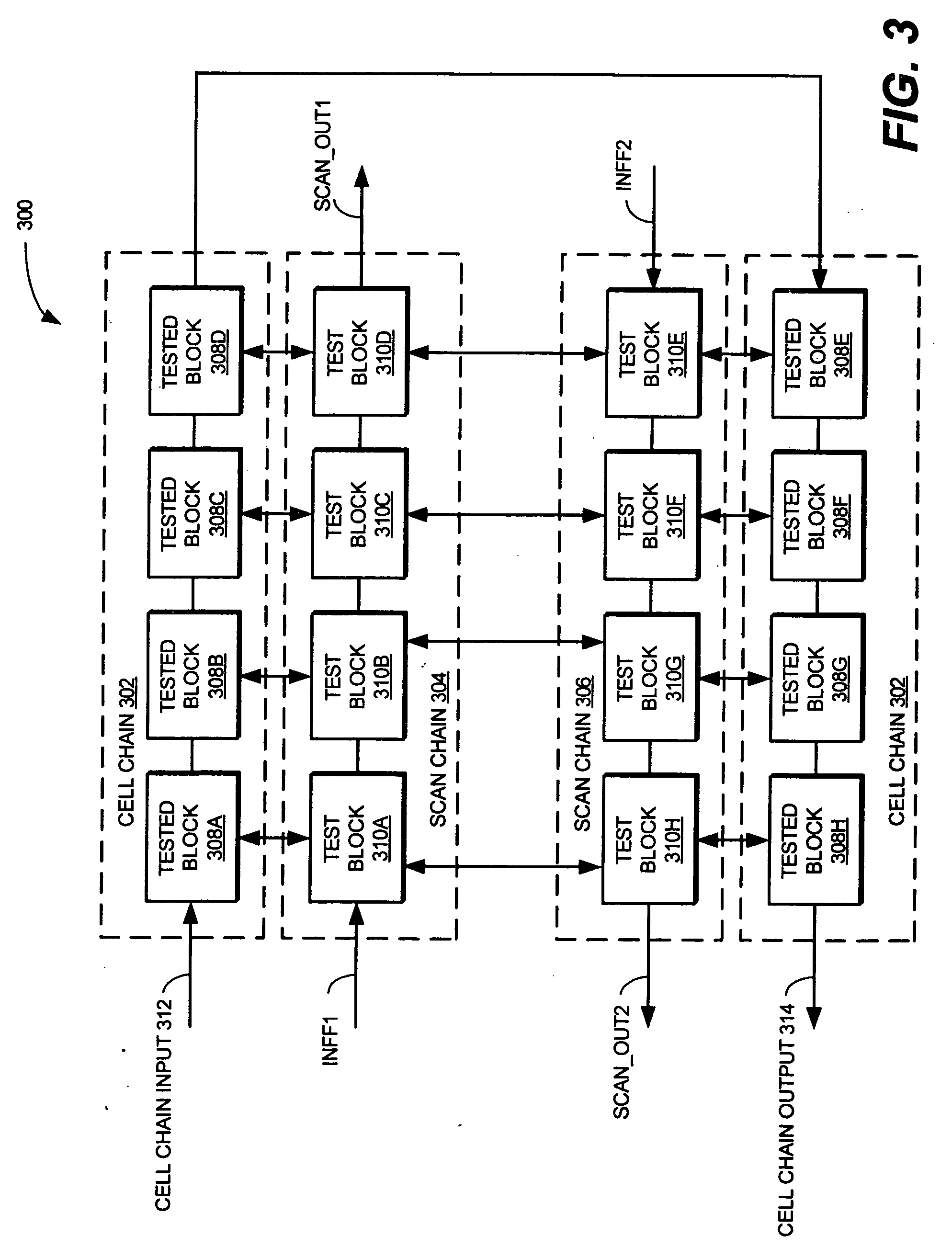 Method and apparatus for determining stuck-at fault locations in cell chains using scan chains