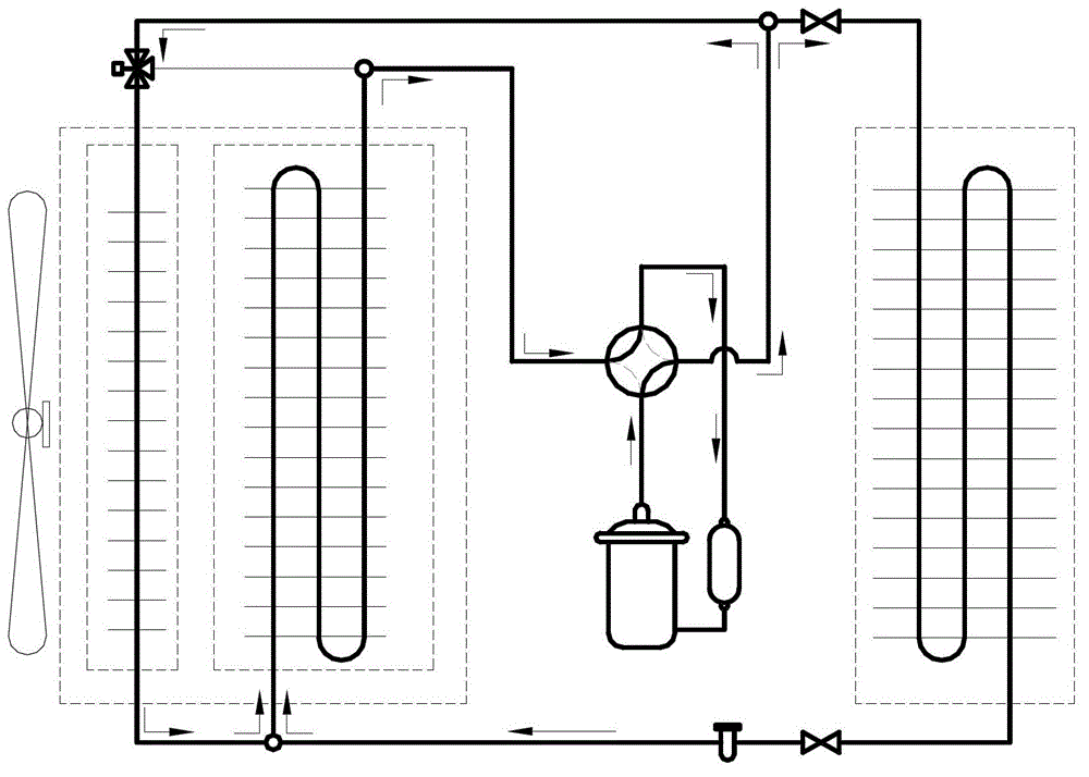 Area-separated and functionalized defrosting system of heat pump type air cooled air conditioner