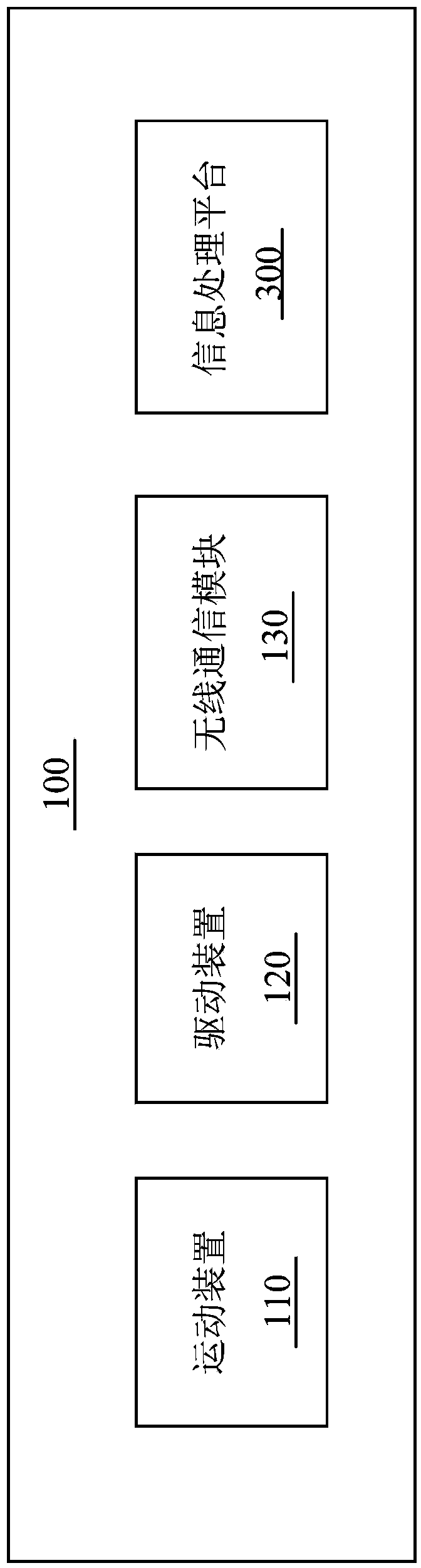 Information processing method and vehicle using same