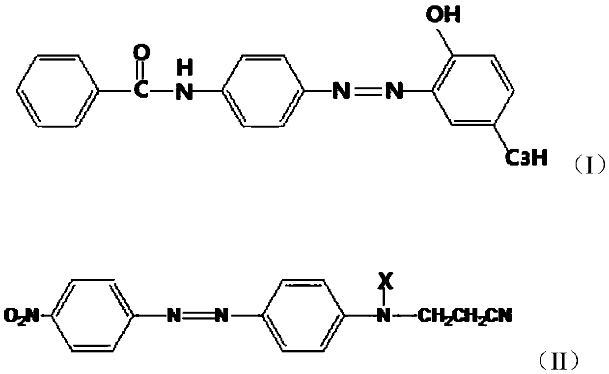 Disperse yellow dye composition and preparation method thereof