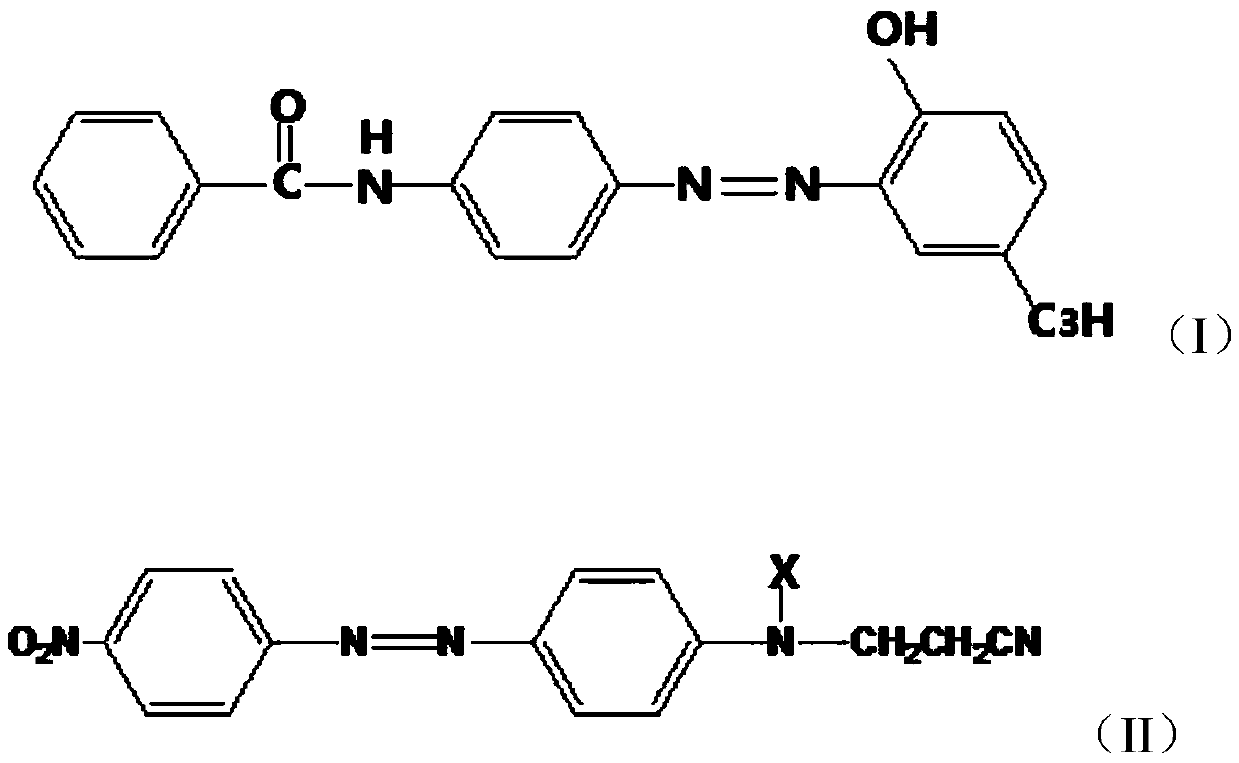 Disperse yellow dye composition and preparation method thereof