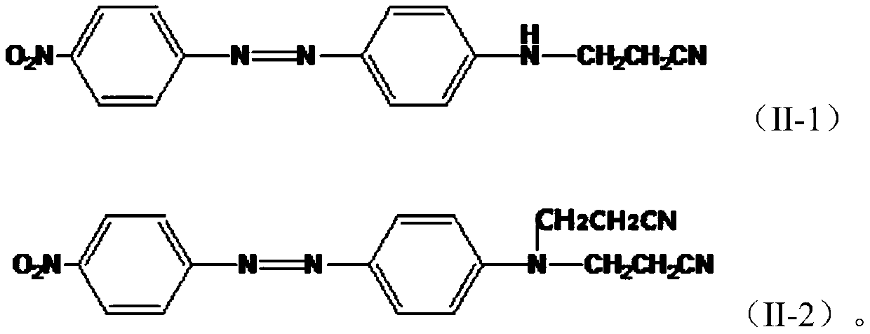 Disperse yellow dye composition and preparation method thereof