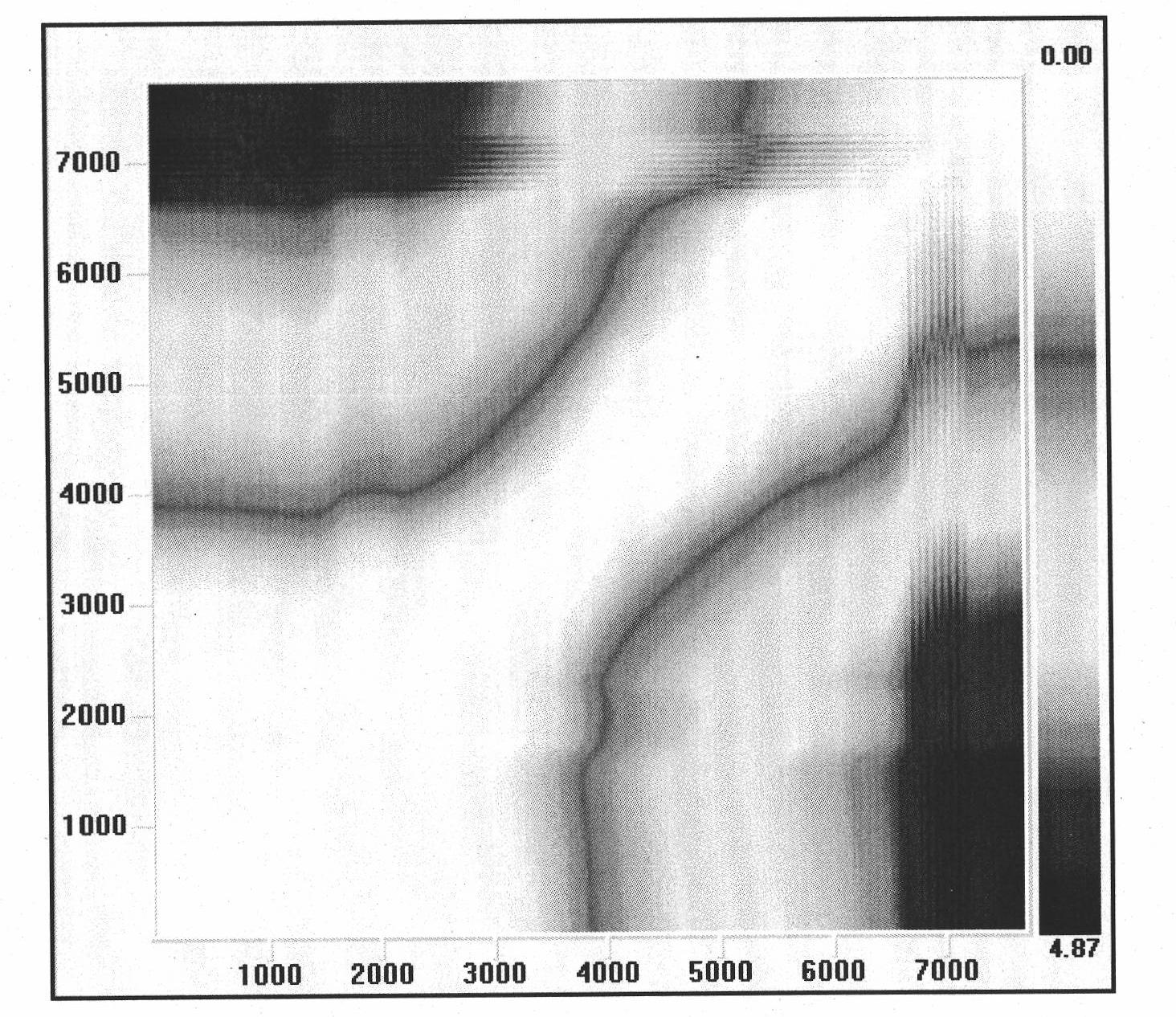 Method for representing high-phosphorus iron ore dynamic reaction stage