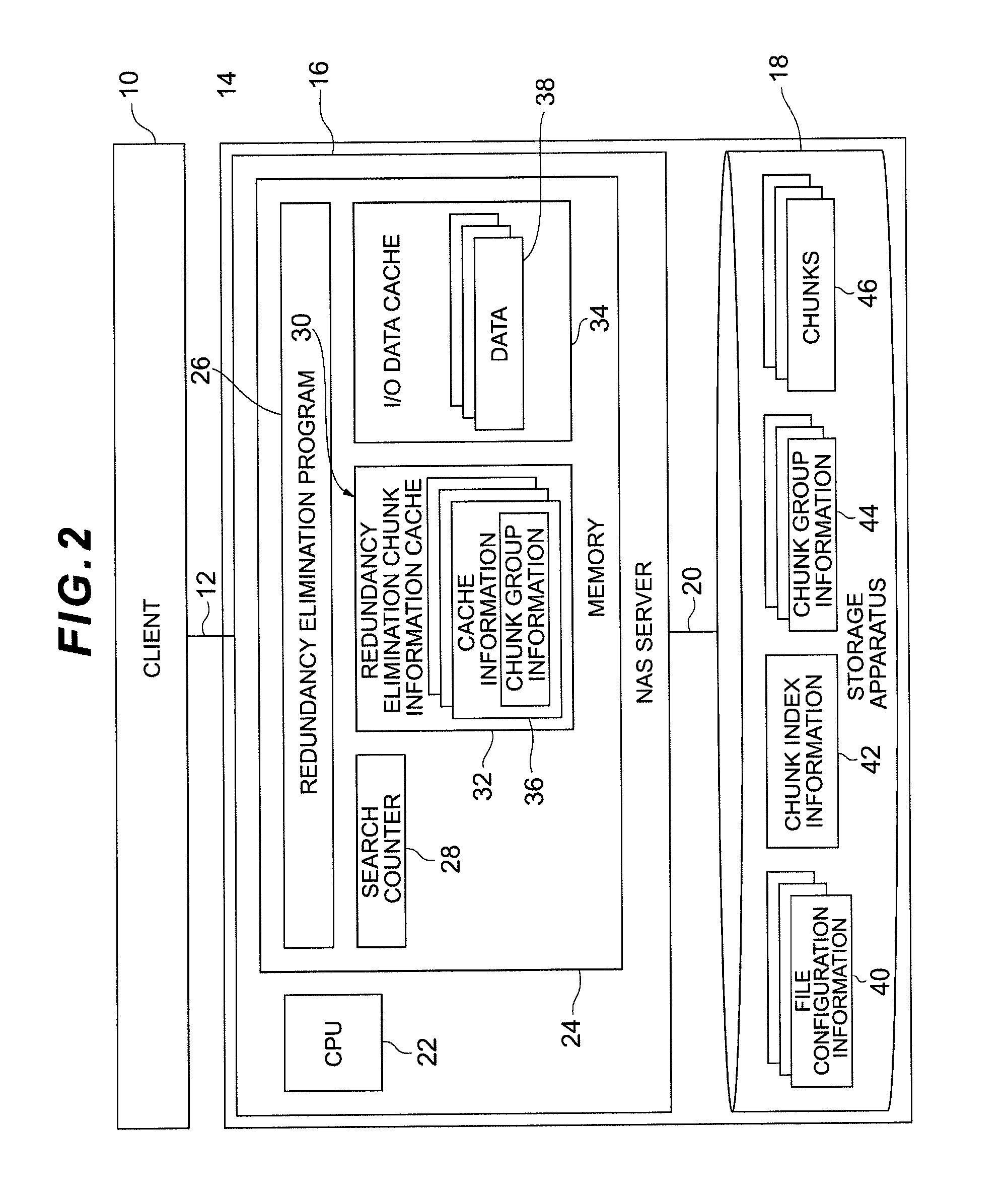 Storage system and its data processing method