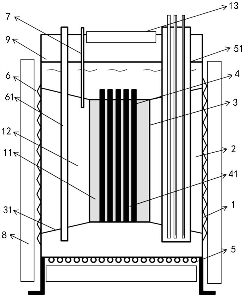 Solidification and transportation device and method for containing radioactive substances based on solidifiable fluid