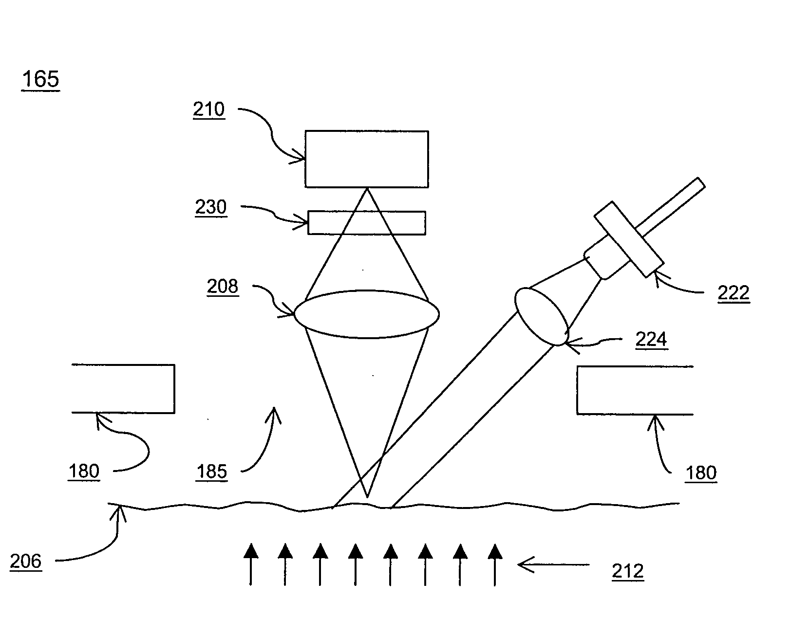 Apparatus for optical navigation