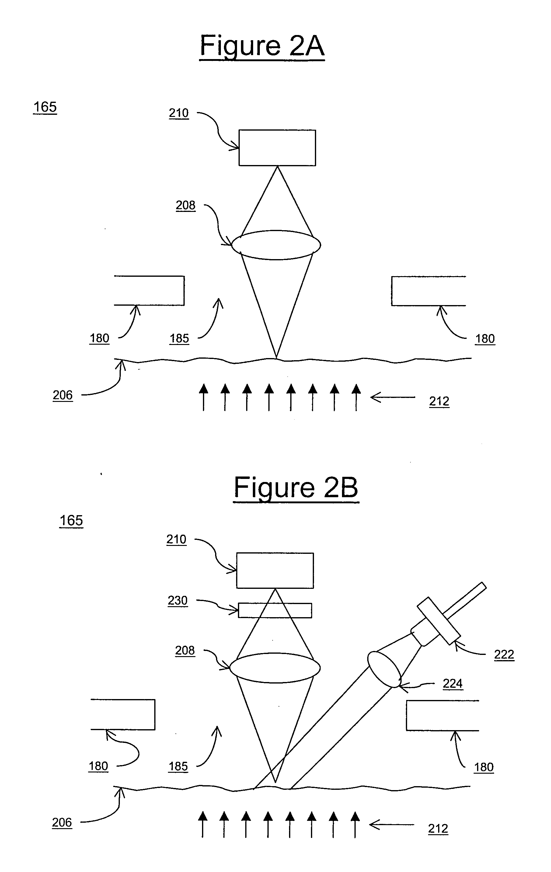 Apparatus for optical navigation