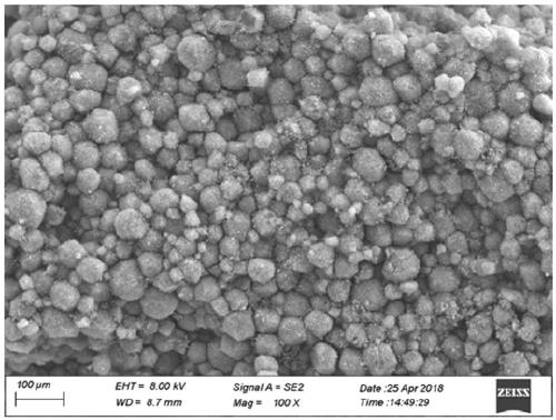 Ceramic sponge material method for preparing nanowire woven microspheres by reverse template method