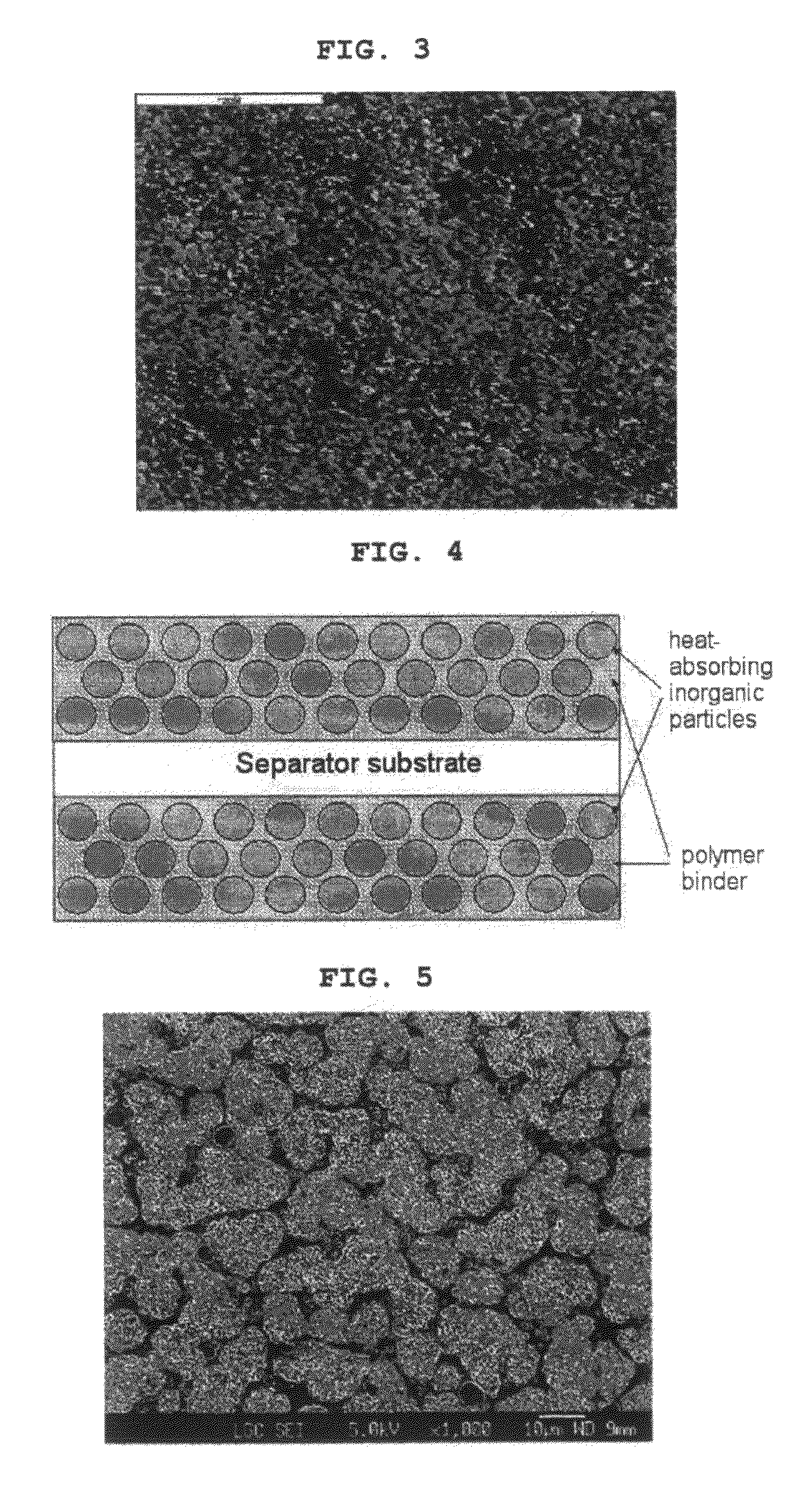 Lithium secondary battery with enhanced heat-resistance