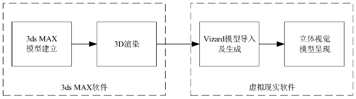 A driver's behavioral intention detection method based on fusion of EEG signals