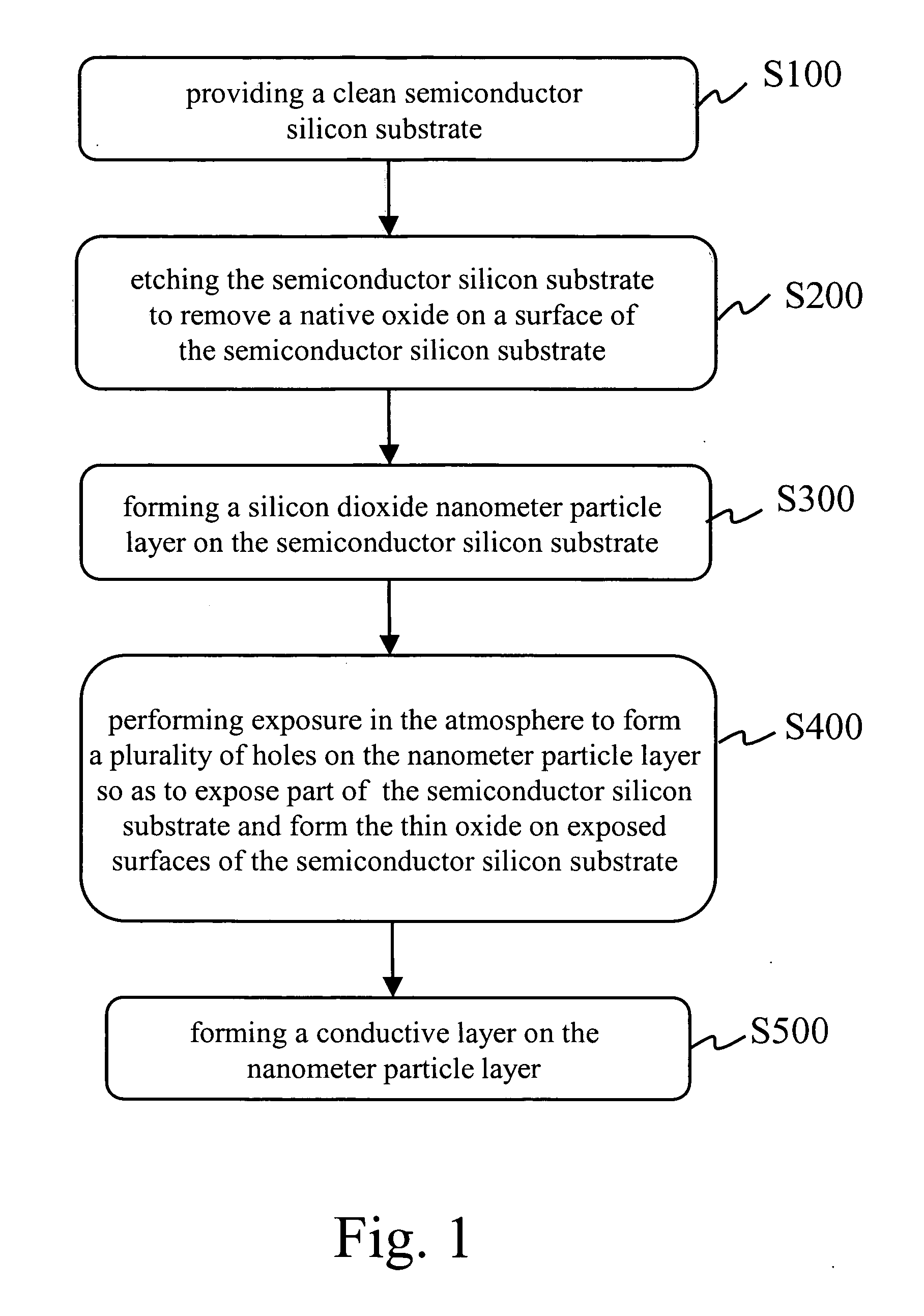 Semiconductor laser device that has the effect of phonon-assisted light amplification and method for manufacturing the same